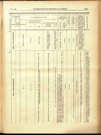 Verordnungs-Blatt für Eisenbahnen und Schiffahrt: Veröffentlichungen in Tarif- und Transport-Angelegenheiten 19001215 Seite: 69