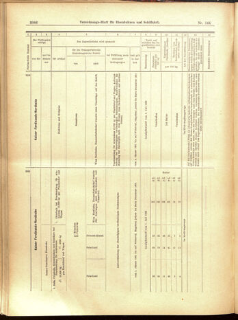 Verordnungs-Blatt für Eisenbahnen und Schiffahrt: Veröffentlichungen in Tarif- und Transport-Angelegenheiten 19001215 Seite: 70