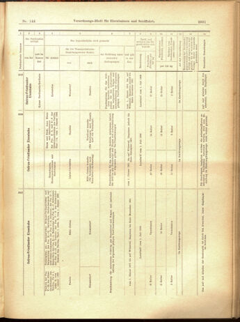 Verordnungs-Blatt für Eisenbahnen und Schiffahrt: Veröffentlichungen in Tarif- und Transport-Angelegenheiten 19001215 Seite: 75