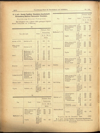 Verordnungs-Blatt für Eisenbahnen und Schiffahrt: Veröffentlichungen in Tarif- und Transport-Angelegenheiten 19001215 Seite: 8