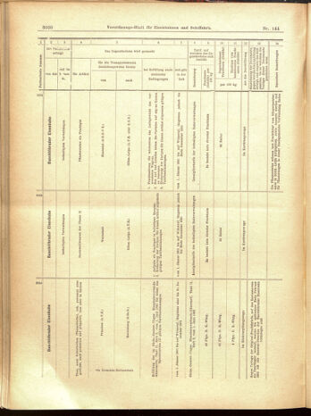 Verordnungs-Blatt für Eisenbahnen und Schiffahrt: Veröffentlichungen in Tarif- und Transport-Angelegenheiten 19001215 Seite: 84