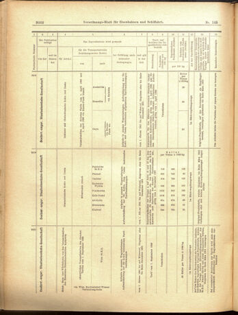 Verordnungs-Blatt für Eisenbahnen und Schiffahrt: Veröffentlichungen in Tarif- und Transport-Angelegenheiten 19001218 Seite: 20