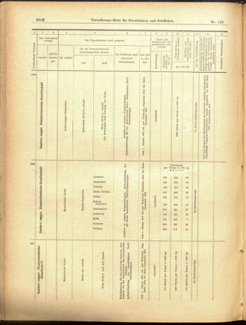 Verordnungs-Blatt für Eisenbahnen und Schiffahrt: Veröffentlichungen in Tarif- und Transport-Angelegenheiten 19001218 Seite: 30