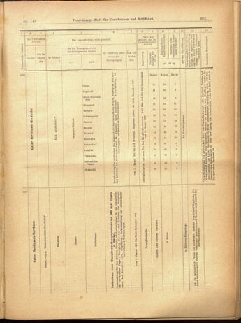 Verordnungs-Blatt für Eisenbahnen und Schiffahrt: Veröffentlichungen in Tarif- und Transport-Angelegenheiten 19001218 Seite: 49