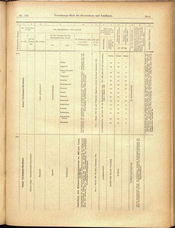 Verordnungs-Blatt für Eisenbahnen und Schiffahrt: Veröffentlichungen in Tarif- und Transport-Angelegenheiten 19001218 Seite: 9