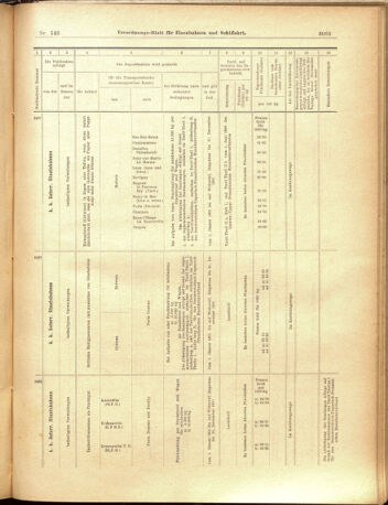 Verordnungs-Blatt für Eisenbahnen und Schiffahrt: Veröffentlichungen in Tarif- und Transport-Angelegenheiten 19001220 Seite: 17