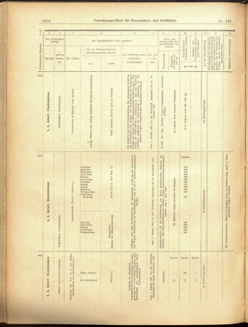 Verordnungs-Blatt für Eisenbahnen und Schiffahrt: Veröffentlichungen in Tarif- und Transport-Angelegenheiten 19001220 Seite: 18