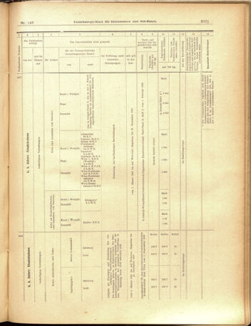 Verordnungs-Blatt für Eisenbahnen und Schiffahrt: Veröffentlichungen in Tarif- und Transport-Angelegenheiten 19001220 Seite: 19