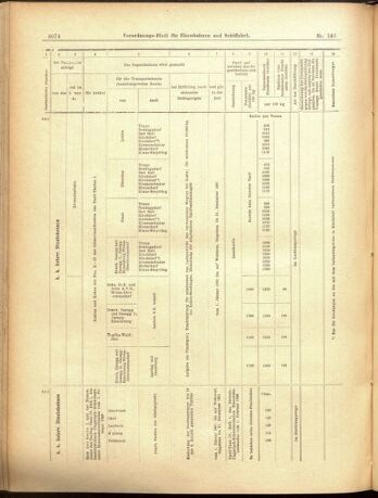 Verordnungs-Blatt für Eisenbahnen und Schiffahrt: Veröffentlichungen in Tarif- und Transport-Angelegenheiten 19001220 Seite: 22