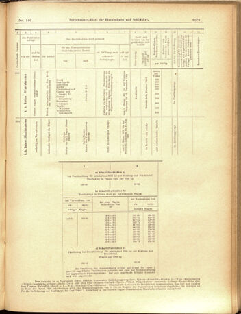 Verordnungs-Blatt für Eisenbahnen und Schiffahrt: Veröffentlichungen in Tarif- und Transport-Angelegenheiten 19001220 Seite: 27