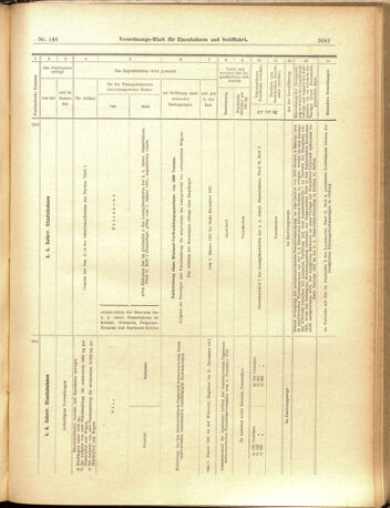 Verordnungs-Blatt für Eisenbahnen und Schiffahrt: Veröffentlichungen in Tarif- und Transport-Angelegenheiten 19001220 Seite: 29