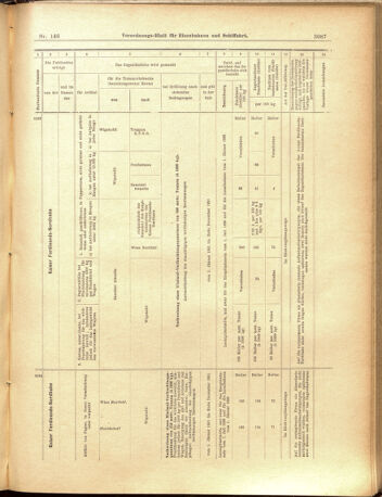 Verordnungs-Blatt für Eisenbahnen und Schiffahrt: Veröffentlichungen in Tarif- und Transport-Angelegenheiten 19001220 Seite: 35