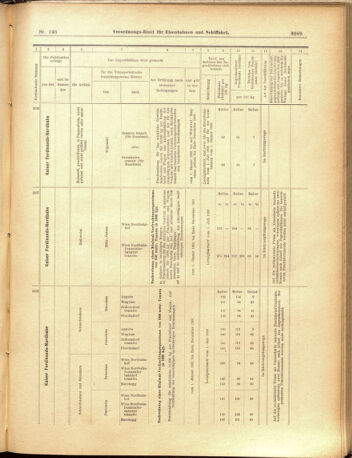 Verordnungs-Blatt für Eisenbahnen und Schiffahrt: Veröffentlichungen in Tarif- und Transport-Angelegenheiten 19001220 Seite: 37