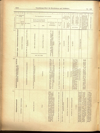 Verordnungs-Blatt für Eisenbahnen und Schiffahrt: Veröffentlichungen in Tarif- und Transport-Angelegenheiten 19001220 Seite: 38