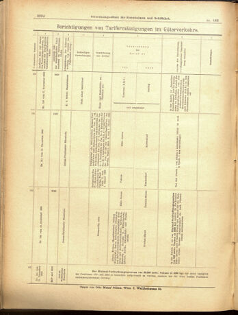 Verordnungs-Blatt für Eisenbahnen und Schiffahrt: Veröffentlichungen in Tarif- und Transport-Angelegenheiten 19001220 Seite: 40