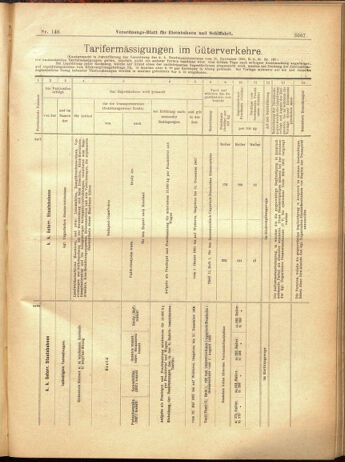 Verordnungs-Blatt für Eisenbahnen und Schiffahrt: Veröffentlichungen in Tarif- und Transport-Angelegenheiten 19001220 Seite: 55