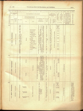 Verordnungs-Blatt für Eisenbahnen und Schiffahrt: Veröffentlichungen in Tarif- und Transport-Angelegenheiten 19001220 Seite: 57