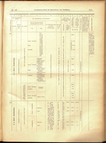 Verordnungs-Blatt für Eisenbahnen und Schiffahrt: Veröffentlichungen in Tarif- und Transport-Angelegenheiten 19001220 Seite: 59