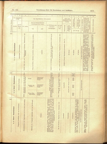 Verordnungs-Blatt für Eisenbahnen und Schiffahrt: Veröffentlichungen in Tarif- und Transport-Angelegenheiten 19001220 Seite: 61