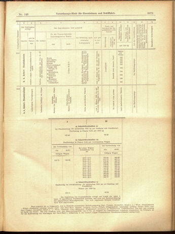 Verordnungs-Blatt für Eisenbahnen und Schiffahrt: Veröffentlichungen in Tarif- und Transport-Angelegenheiten 19001220 Seite: 67