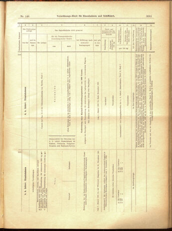 Verordnungs-Blatt für Eisenbahnen und Schiffahrt: Veröffentlichungen in Tarif- und Transport-Angelegenheiten 19001220 Seite: 69