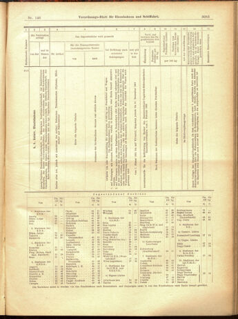 Verordnungs-Blatt für Eisenbahnen und Schiffahrt: Veröffentlichungen in Tarif- und Transport-Angelegenheiten 19001220 Seite: 71