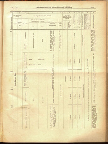 Verordnungs-Blatt für Eisenbahnen und Schiffahrt: Veröffentlichungen in Tarif- und Transport-Angelegenheiten 19001220 Seite: 73