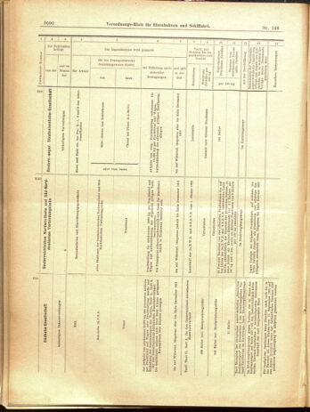 Verordnungs-Blatt für Eisenbahnen und Schiffahrt: Veröffentlichungen in Tarif- und Transport-Angelegenheiten 19001220 Seite: 78