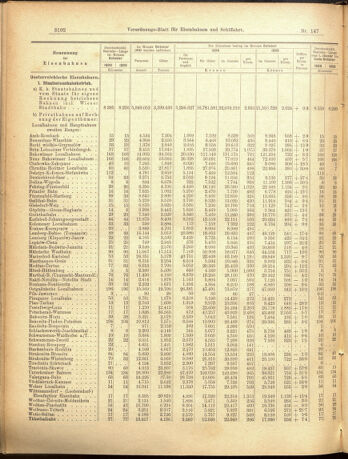 Verordnungs-Blatt für Eisenbahnen und Schiffahrt: Veröffentlichungen in Tarif- und Transport-Angelegenheiten 19001222 Seite: 10