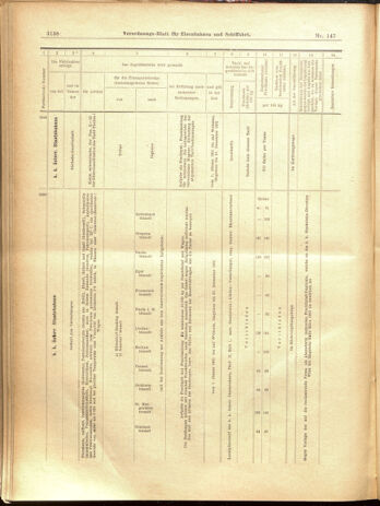 Verordnungs-Blatt für Eisenbahnen und Schiffahrt: Veröffentlichungen in Tarif- und Transport-Angelegenheiten 19001222 Seite: 102