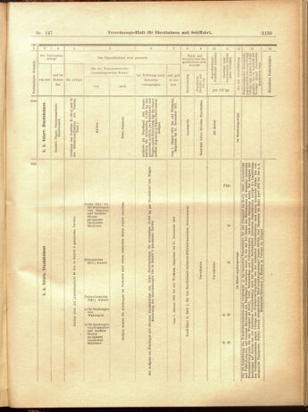 Verordnungs-Blatt für Eisenbahnen und Schiffahrt: Veröffentlichungen in Tarif- und Transport-Angelegenheiten 19001222 Seite: 103