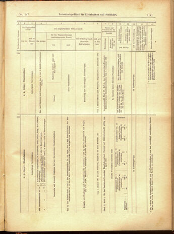 Verordnungs-Blatt für Eisenbahnen und Schiffahrt: Veröffentlichungen in Tarif- und Transport-Angelegenheiten 19001222 Seite: 105