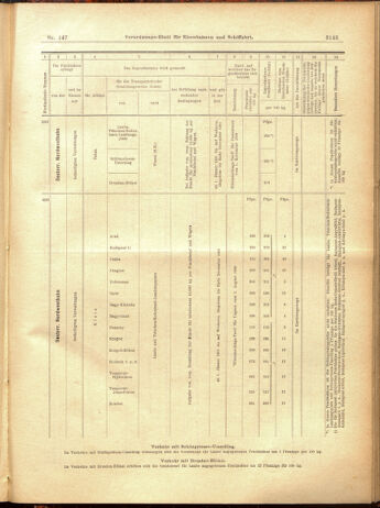 Verordnungs-Blatt für Eisenbahnen und Schiffahrt: Veröffentlichungen in Tarif- und Transport-Angelegenheiten 19001222 Seite: 107