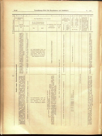 Verordnungs-Blatt für Eisenbahnen und Schiffahrt: Veröffentlichungen in Tarif- und Transport-Angelegenheiten 19001222 Seite: 110