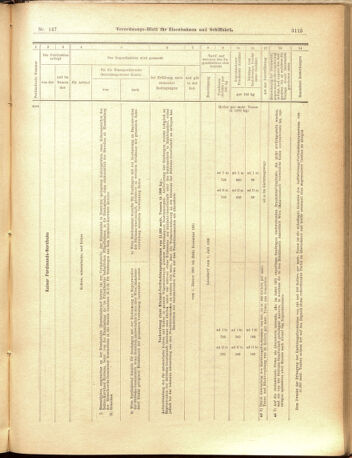 Verordnungs-Blatt für Eisenbahnen und Schiffahrt: Veröffentlichungen in Tarif- und Transport-Angelegenheiten 19001222 Seite: 23