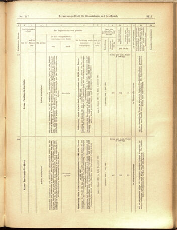 Verordnungs-Blatt für Eisenbahnen und Schiffahrt: Veröffentlichungen in Tarif- und Transport-Angelegenheiten 19001222 Seite: 25