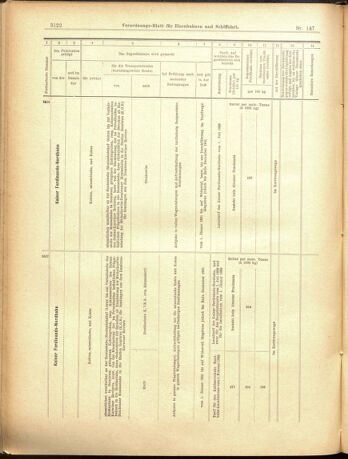 Verordnungs-Blatt für Eisenbahnen und Schiffahrt: Veröffentlichungen in Tarif- und Transport-Angelegenheiten 19001222 Seite: 30