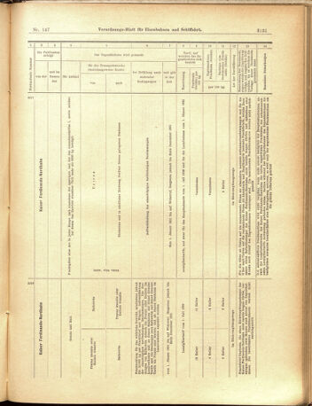 Verordnungs-Blatt für Eisenbahnen und Schiffahrt: Veröffentlichungen in Tarif- und Transport-Angelegenheiten 19001222 Seite: 39