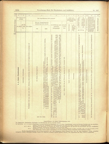 Verordnungs-Blatt für Eisenbahnen und Schiffahrt: Veröffentlichungen in Tarif- und Transport-Angelegenheiten 19001222 Seite: 42