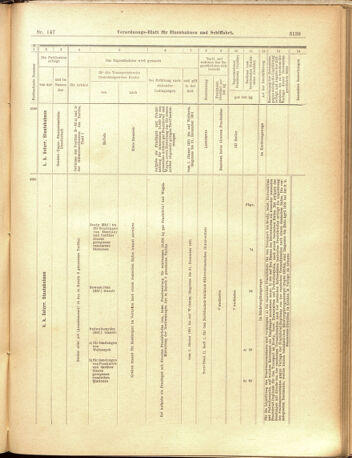 Verordnungs-Blatt für Eisenbahnen und Schiffahrt: Veröffentlichungen in Tarif- und Transport-Angelegenheiten 19001222 Seite: 47