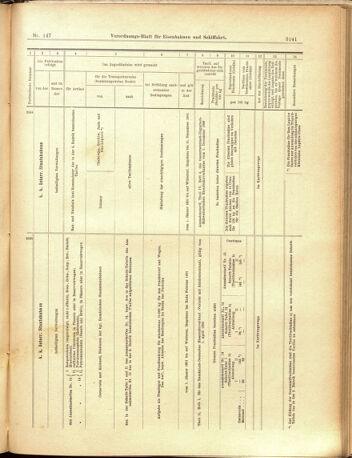 Verordnungs-Blatt für Eisenbahnen und Schiffahrt: Veröffentlichungen in Tarif- und Transport-Angelegenheiten 19001222 Seite: 49