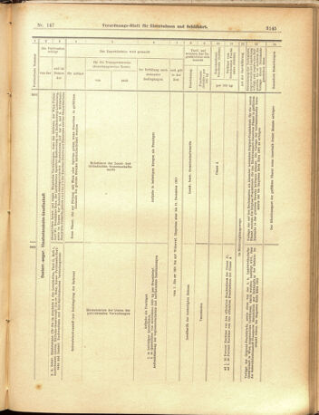 Verordnungs-Blatt für Eisenbahnen und Schiffahrt: Veröffentlichungen in Tarif- und Transport-Angelegenheiten 19001222 Seite: 53