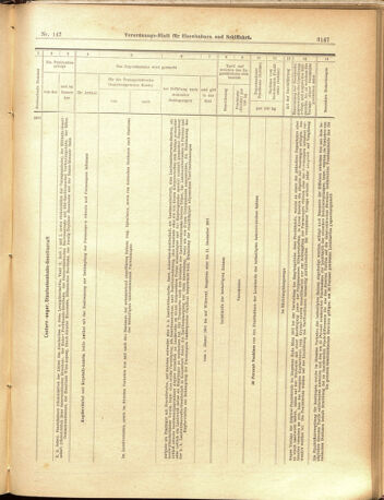 Verordnungs-Blatt für Eisenbahnen und Schiffahrt: Veröffentlichungen in Tarif- und Transport-Angelegenheiten 19001222 Seite: 55