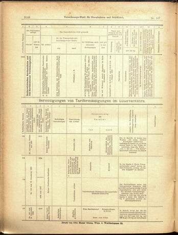 Verordnungs-Blatt für Eisenbahnen und Schiffahrt: Veröffentlichungen in Tarif- und Transport-Angelegenheiten 19001222 Seite: 56