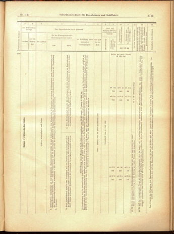 Verordnungs-Blatt für Eisenbahnen und Schiffahrt: Veröffentlichungen in Tarif- und Transport-Angelegenheiten 19001222 Seite: 79