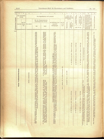 Verordnungs-Blatt für Eisenbahnen und Schiffahrt: Veröffentlichungen in Tarif- und Transport-Angelegenheiten 19001222 Seite: 82