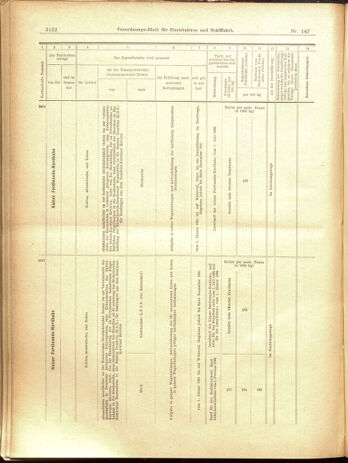 Verordnungs-Blatt für Eisenbahnen und Schiffahrt: Veröffentlichungen in Tarif- und Transport-Angelegenheiten 19001222 Seite: 86