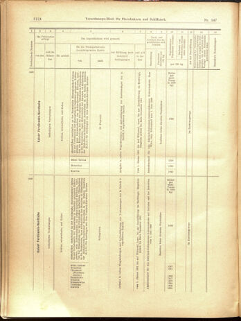 Verordnungs-Blatt für Eisenbahnen und Schiffahrt: Veröffentlichungen in Tarif- und Transport-Angelegenheiten 19001222 Seite: 88