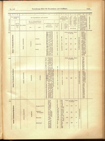 Verordnungs-Blatt für Eisenbahnen und Schiffahrt: Veröffentlichungen in Tarif- und Transport-Angelegenheiten 19001222 Seite: 89