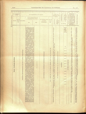 Verordnungs-Blatt für Eisenbahnen und Schiffahrt: Veröffentlichungen in Tarif- und Transport-Angelegenheiten 19001222 Seite: 90